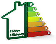 Energy efficiencent central heating boilers, Reading, Berkshire